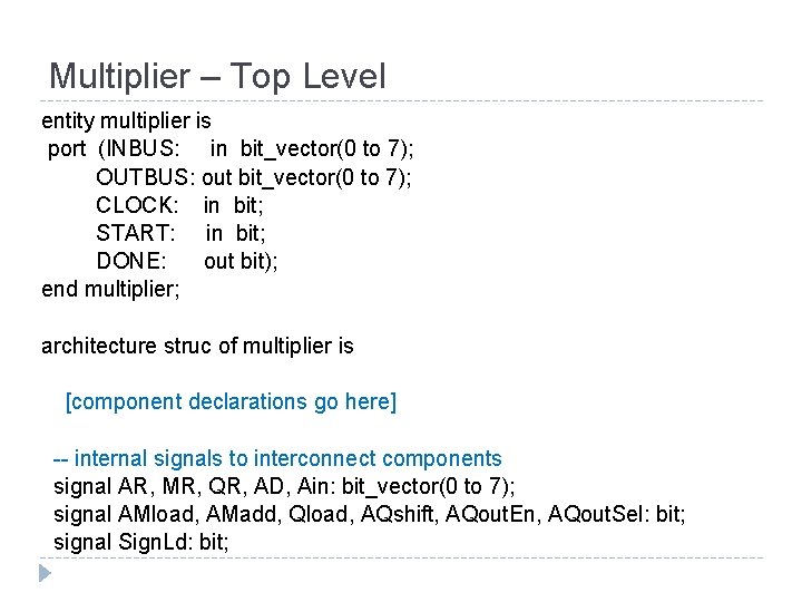 Multiplier – Top Level entity multiplier is port (INBUS: in bit_vector(0 to 7); OUTBUS: