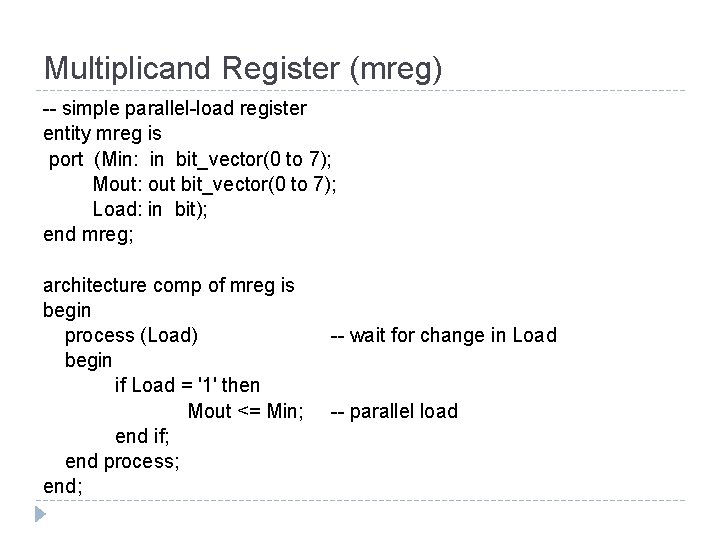 Multiplicand Register (mreg) -- simple parallel-load register entity mreg is port (Min: in bit_vector(0