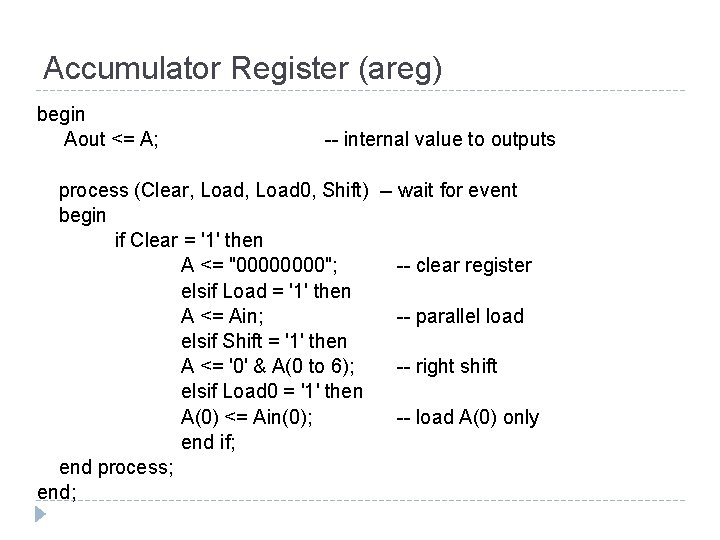 Accumulator Register (areg) begin Aout <= A; -- internal value to outputs process (Clear,