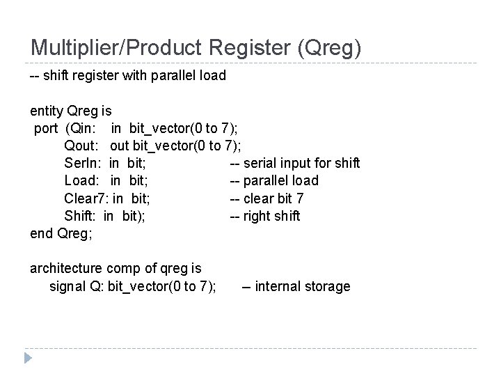 Multiplier/Product Register (Qreg) -- shift register with parallel load entity Qreg is port (Qin: