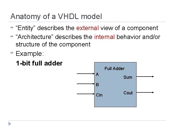 Anatomy of a VHDL model “Entity” describes the external view of a component “Architecture”