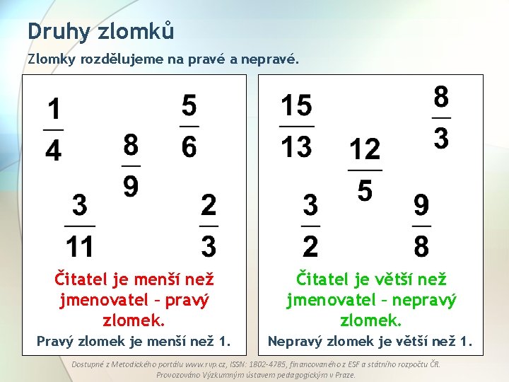 Druhy zlomků Zlomky rozdělujeme na pravé a nepravé. Čitatel je menší než jmenovatel –