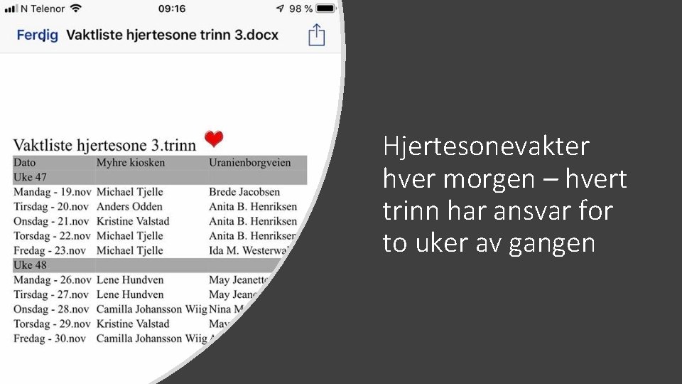 Hjertesonevakter hver morgen – hvert trinn har ansvar for to uker av gangen 