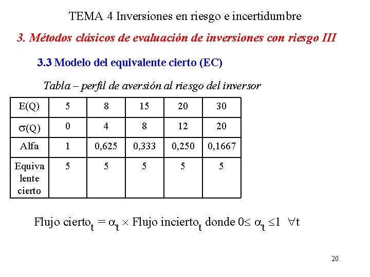 TEMA 4 Inversiones en riesgo e incertidumbre 3. Métodos clásicos de evaluación de inversiones