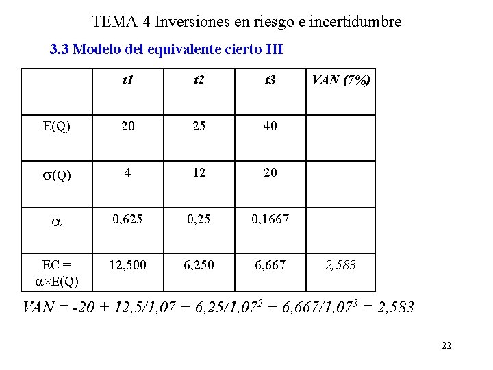 TEMA 4 Inversiones en riesgo e incertidumbre 3. 3 Modelo del equivalente cierto III