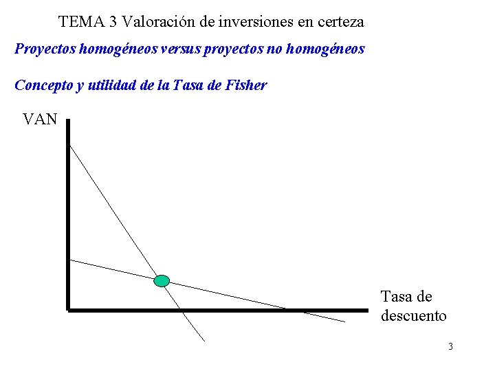 TEMA 3 Valoración de inversiones en certeza Proyectos homogéneos versus proyectos no homogéneos Concepto