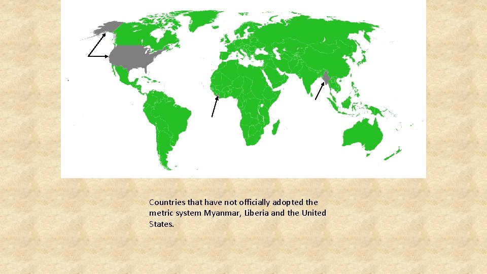 Countries that have not officially adopted the metric system Myanmar, Liberia and the United