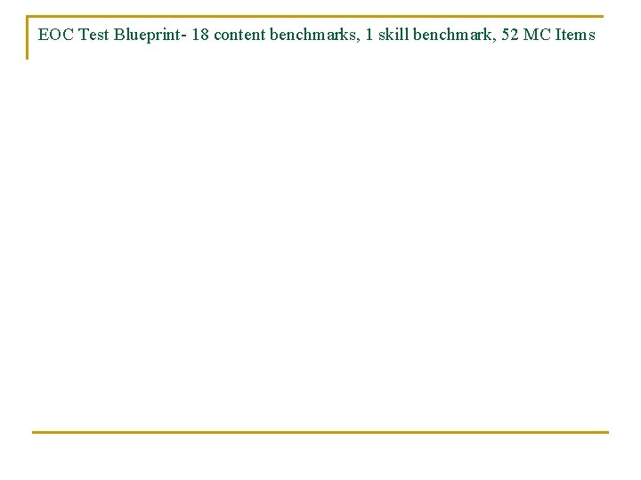 EOC Test Blueprint- 18 content benchmarks, 1 skill benchmark, 52 MC Items 
