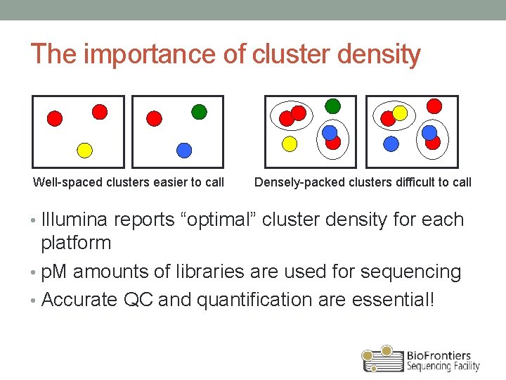 The importance of cluster density Well-spaced clusters easier to call Densely-packed clusters difficult to