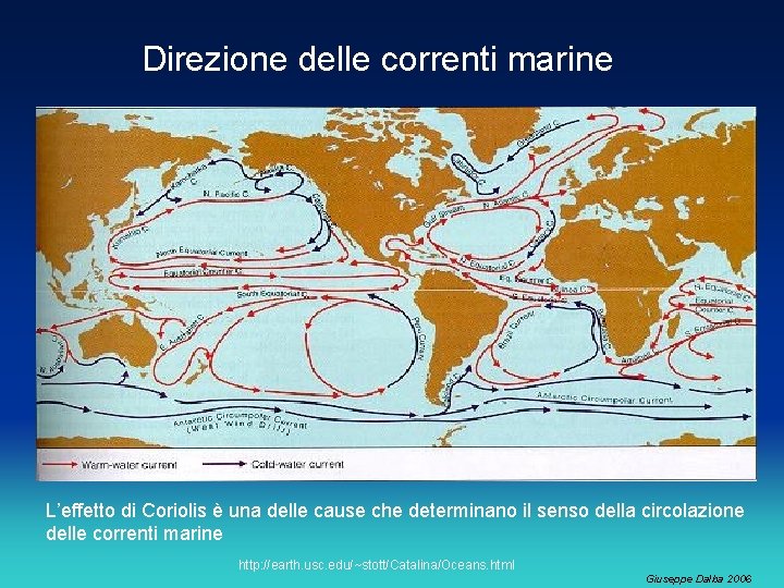 Direzione delle correnti marine L’effetto di Coriolis è una delle cause che determinano il Direzione delle correnti marine L’effetto di Coriolis è una delle cause che determinano il
