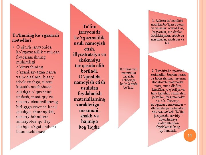 Ta‘limning ko’rgazmali metodlari. • O’qitish jarayonida ko’rgazmalilik usulidan foydalanishning muhimligi o’qituvchining o’rganilayotgan narsa va