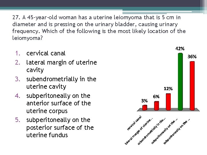 27. A 45 -year-old woman has a uterine leiomyoma that is 5 cm in 27. A 45 -year-old woman has a uterine leiomyoma that is 5 cm in