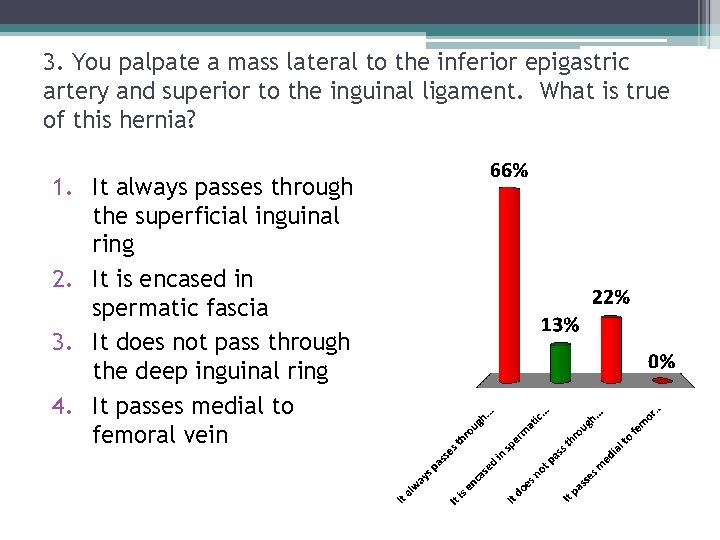 3. You palpate a mass lateral to the inferior epigastric artery and superior to 3. You palpate a mass lateral to the inferior epigastric artery and superior to