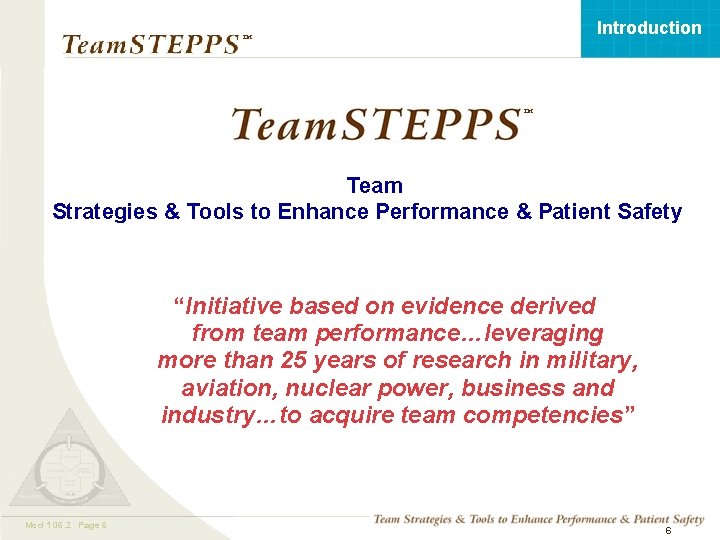 Introduction ™ ™ Team Strategies & Tools to Enhance Performance & Patient Safety “Initiative