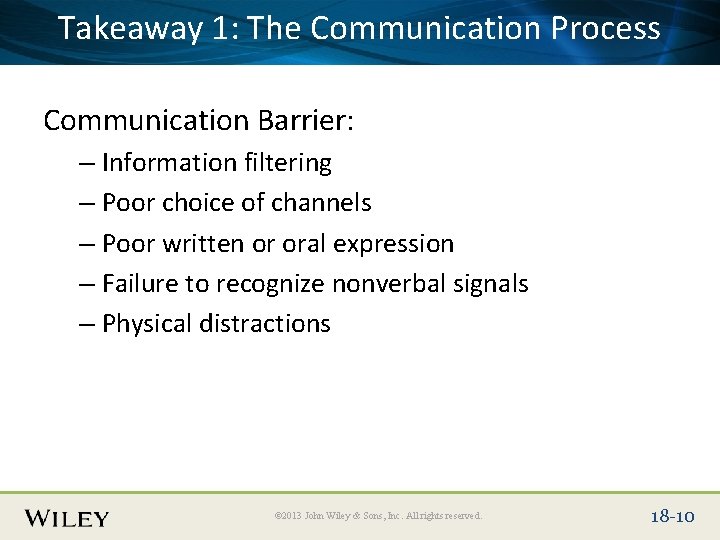 Takeaway 1: The Process Place Slide Title Text. Communication Here Communication Barrier: – Information