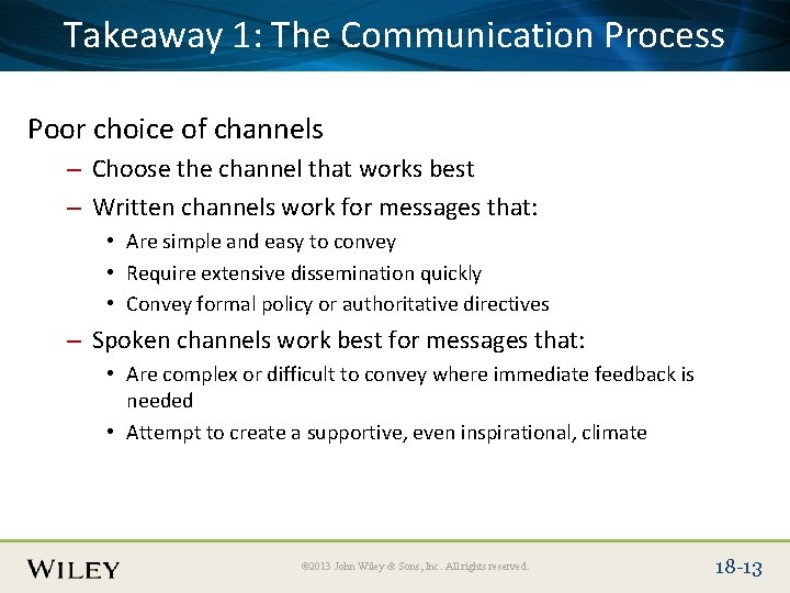 Place Slide Title Text. Communication Here Takeaway 1: The Process Poor choice of channels