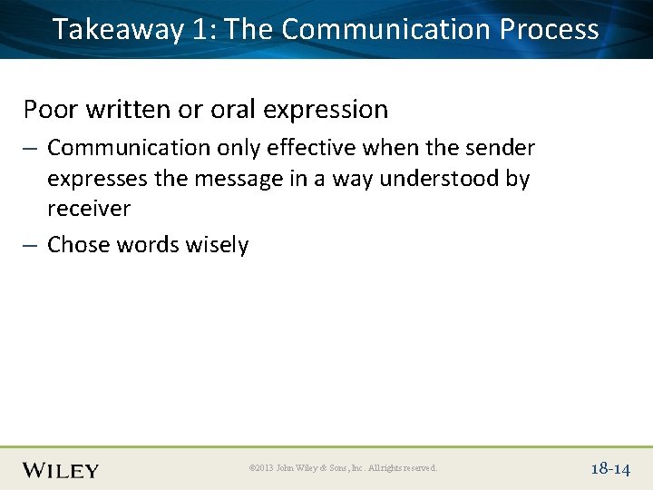 Place Slide Title Text. Communication Here Takeaway 1: The Process Poor written or oral