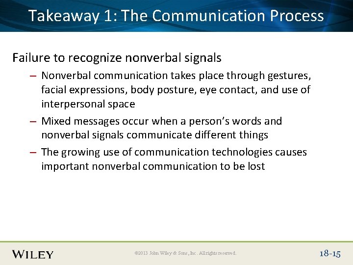 Place Slide Title Text. Communication Here Takeaway 1: The Process Failure to recognize nonverbal