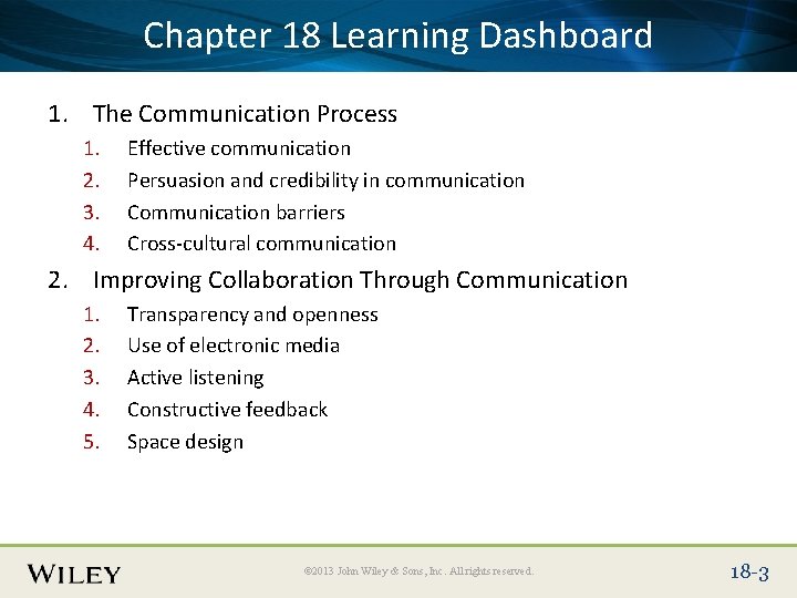 Place Slide Title 18 Text Here Dashboard Chapter Learning 1. The Communication Process 1.