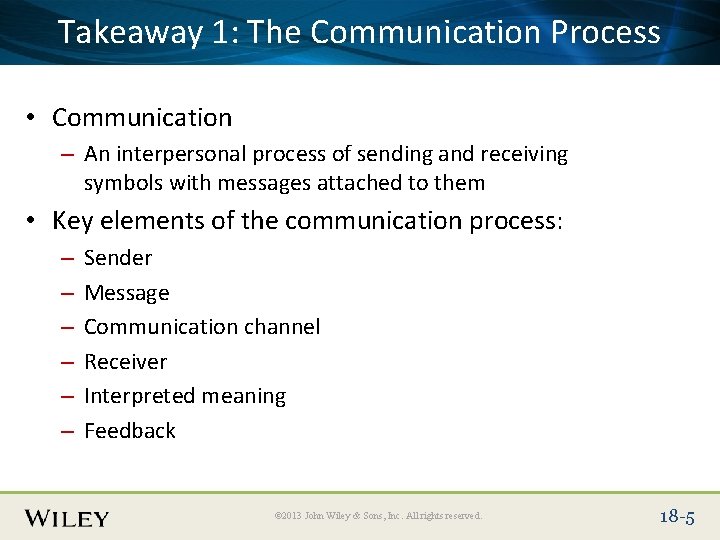 Place Slide Title Text. Communication Here Takeaway 1: The Process • Communication – An