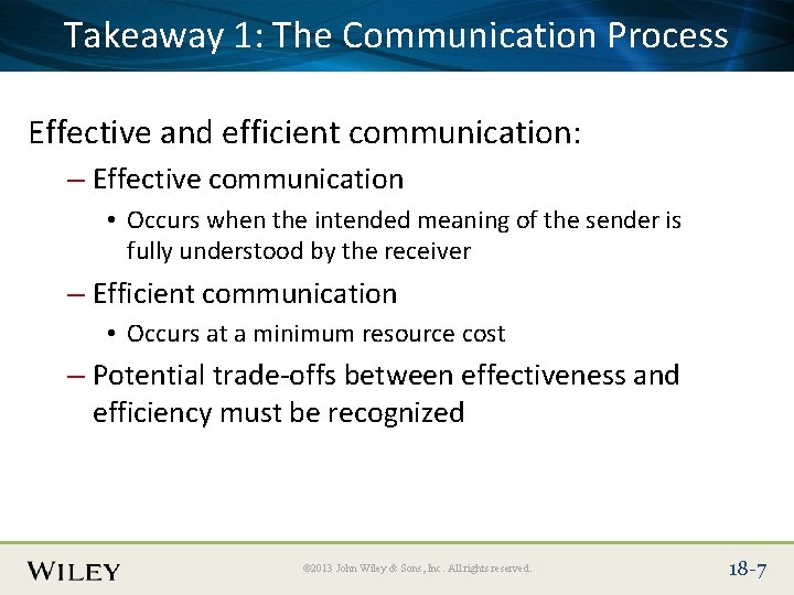 Place Slide Title Text. Communication Here Takeaway 1: The Process Effective and efficient communication: