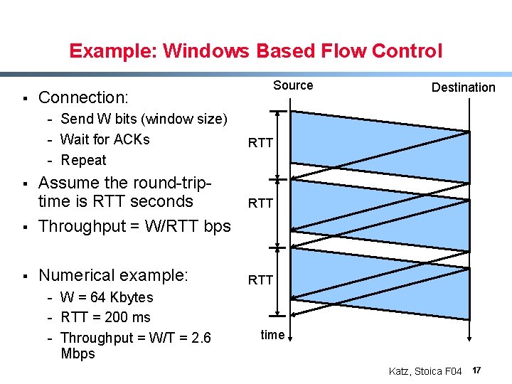 Example: Windows Based Flow Control § Connection: Source - Send W bits (window size)