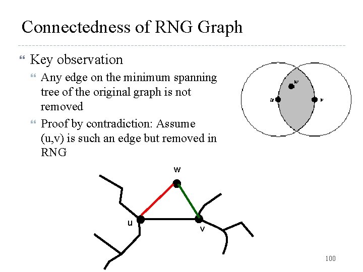 Connectedness of RNG Graph Key observation Any edge on the minimum spanning tree of