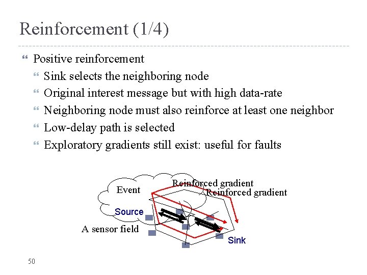 Reinforcement (1/4) Positive reinforcement Sink selects the neighboring node Original interest message but with