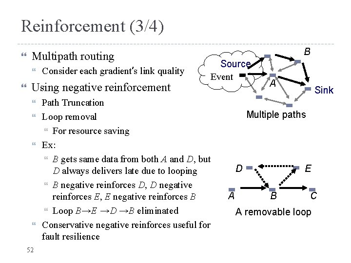 Reinforcement (3/4) Multipath routing Consider each gradient’s link quality Using negative reinforcement 52 B