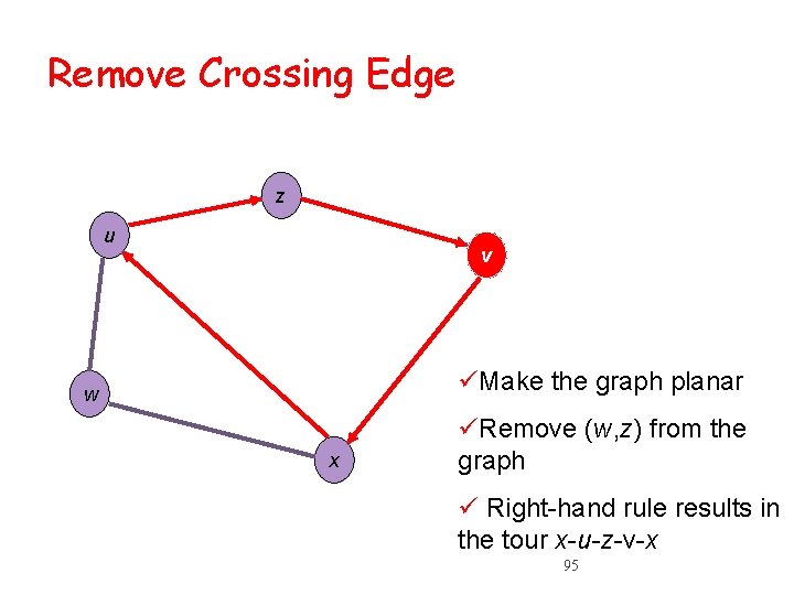 Remove Crossing Edge z u v üMake the graph planar w x üRemove (w,