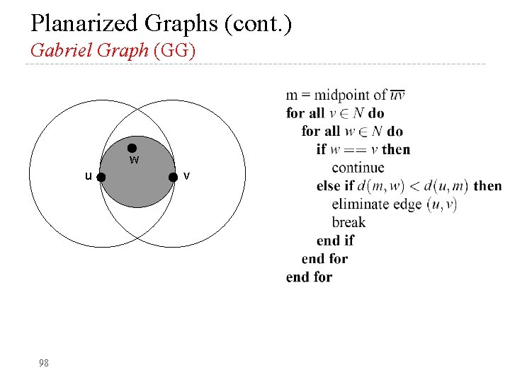 Planarized Graphs (cont. ) Gabriel Graph (GG) w u 98 v 
