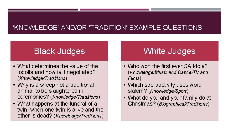 ‘KNOWLEDGE’ AND/OR ‘TRADITION’ EXAMPLE QUESTIONS Black Judges • What determines the value of the ‘KNOWLEDGE’ AND/OR ‘TRADITION’ EXAMPLE QUESTIONS Black Judges • What determines the value of the