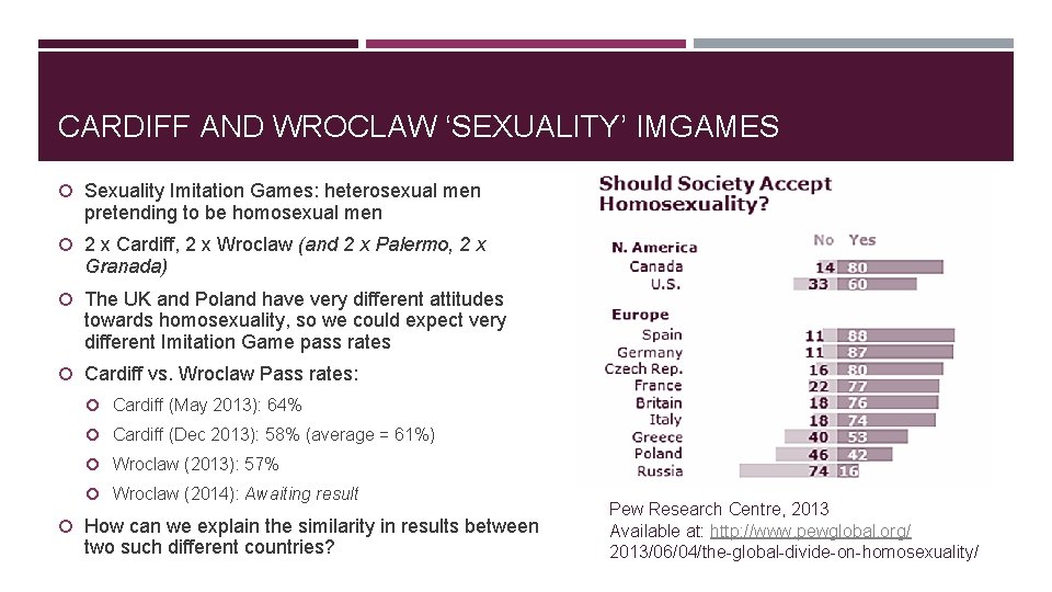 CARDIFF AND WROCLAW ‘SEXUALITY’ IMGAMES Sexuality Imitation Games: heterosexual men pretending to be homosexual CARDIFF AND WROCLAW ‘SEXUALITY’ IMGAMES Sexuality Imitation Games: heterosexual men pretending to be homosexual