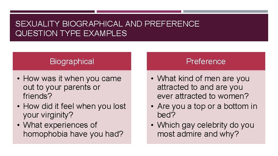 SEXUALITY BIOGRAPHICAL AND PREFERENCE QUESTION TYPE EXAMPLES Biographical Preference • How was it when SEXUALITY BIOGRAPHICAL AND PREFERENCE QUESTION TYPE EXAMPLES Biographical Preference • How was it when