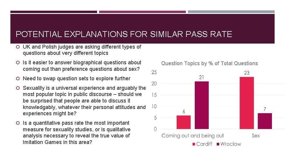 POTENTIAL EXPLANATIONS FOR SIMILAR PASS RATE UK and Polish judges are asking different types POTENTIAL EXPLANATIONS FOR SIMILAR PASS RATE UK and Polish judges are asking different types