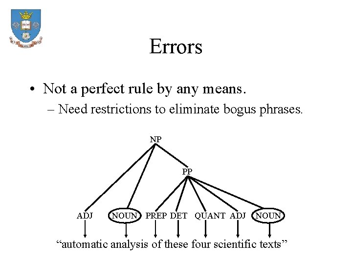 Errors • Not a perfect rule by any means. – Need restrictions to eliminate