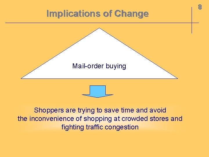 Implications of Change Mail-order buying Shoppers are trying to save time and avoid the