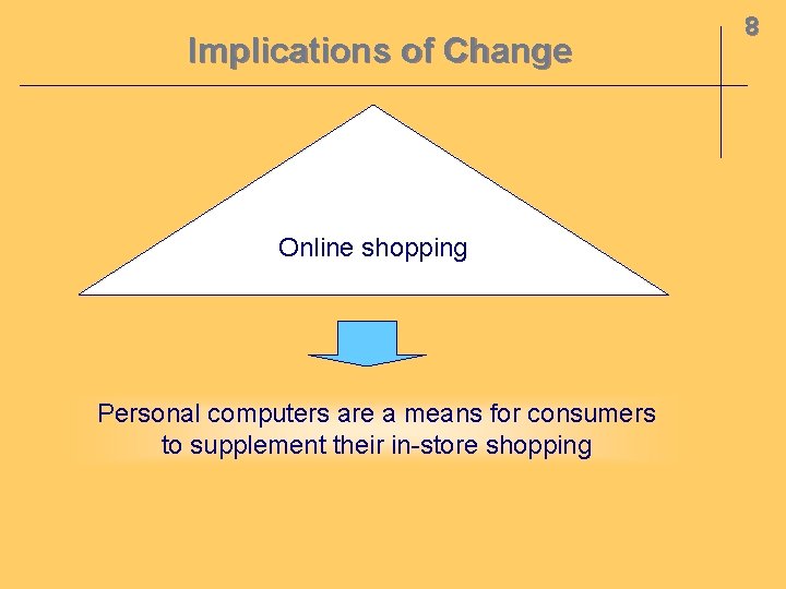 Implications of Change Online shopping Personal computers are a means for consumers to supplement