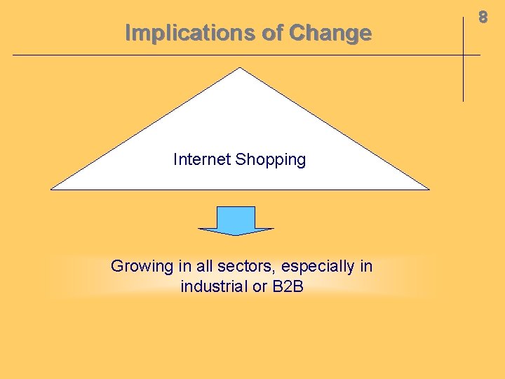 Implications of Change Internet Shopping Growing in all sectors, especially in industrial or B