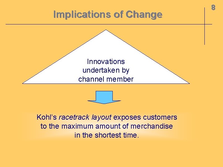 Implications of Change Innovations undertaken by channel member Kohl’s racetrack layout exposes customers to