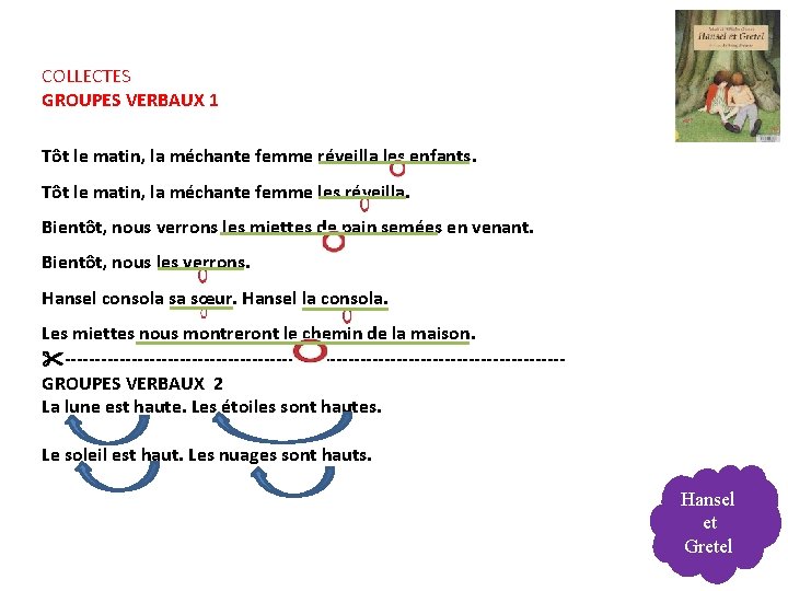 COLLECTES GROUPES VERBAUX 1 Tôt le matin, la méchante femme réveilla les enfants. Tôt