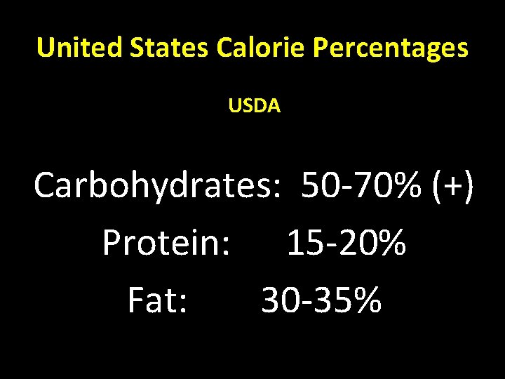 United States Calorie Percentages USDA Carbohydrates: 50 -70% (+) Protein: 15 -20% Fat: 30