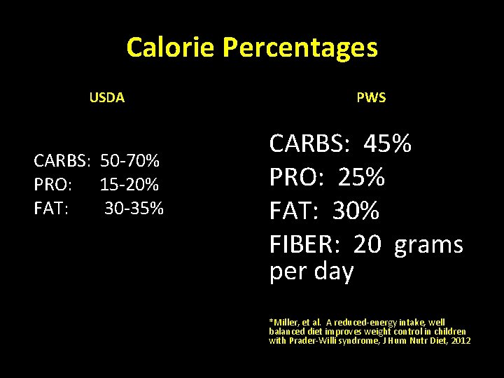 Calorie Percentages USDA CARBS: 50 -70% PRO: 15 -20% FAT: 30 -35% PWS CARBS: