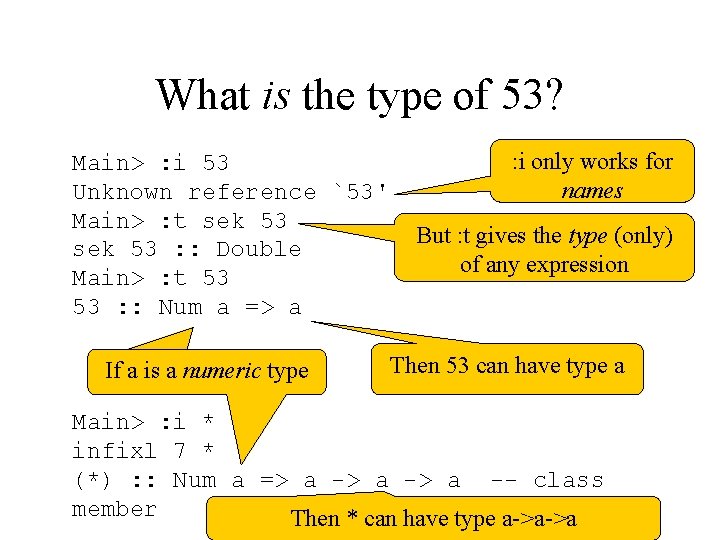 What is the type of 53? Main> : i 53 Unknown reference `53' Main>