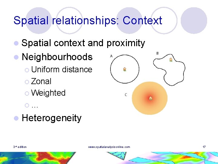 Spatial relationships: Context l Spatial context and proximity l Neighbourhoods ¡ Uniform distance ¡