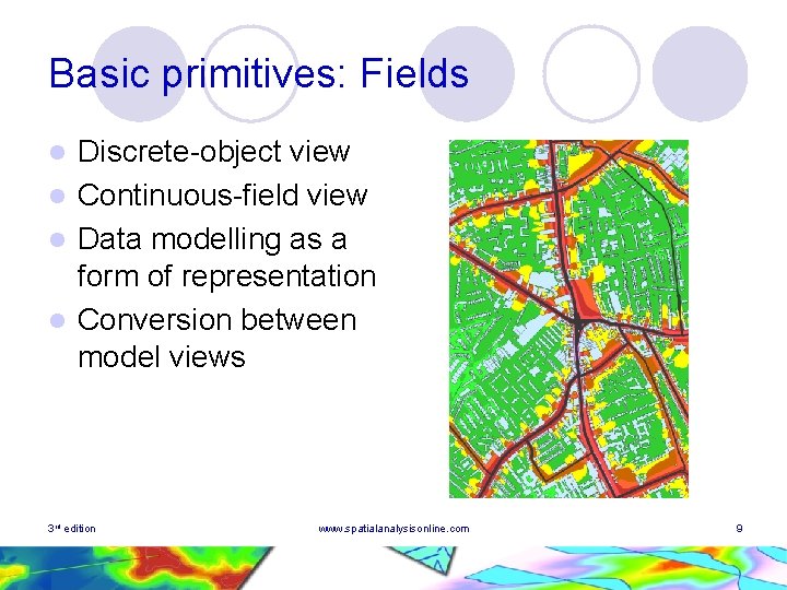 Basic primitives: Fields Discrete-object view l Continuous-field view l Data modelling as a form