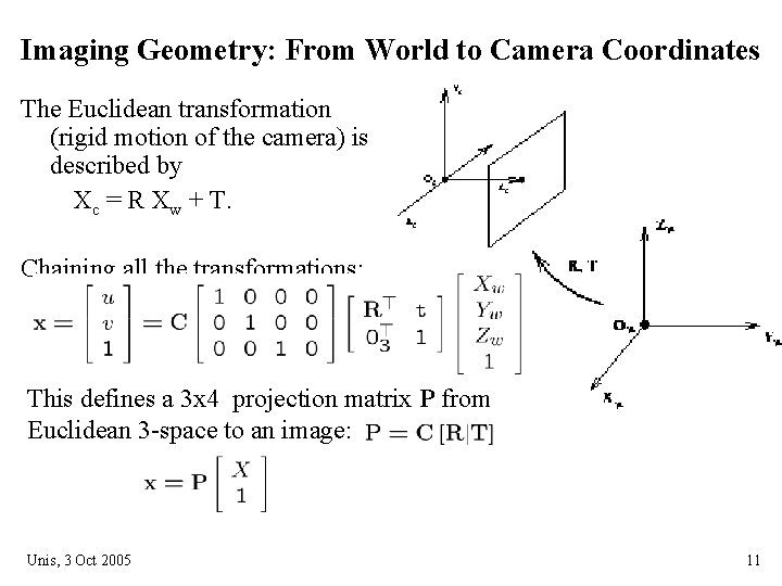 Imaging Geometry: From World to Camera Coordinates The Euclidean transformation (rigid motion of the Imaging Geometry: From World to Camera Coordinates The Euclidean transformation (rigid motion of the