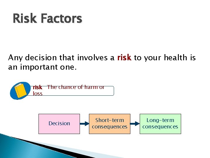 Risk Factors Any decision that involves a risk to your health is an important Risk Factors Any decision that involves a risk to your health is an important