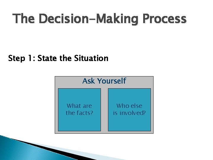 The Decision-Making Process Step 1: State the Situation Ask Yourself What are the facts? The Decision-Making Process Step 1: State the Situation Ask Yourself What are the facts?