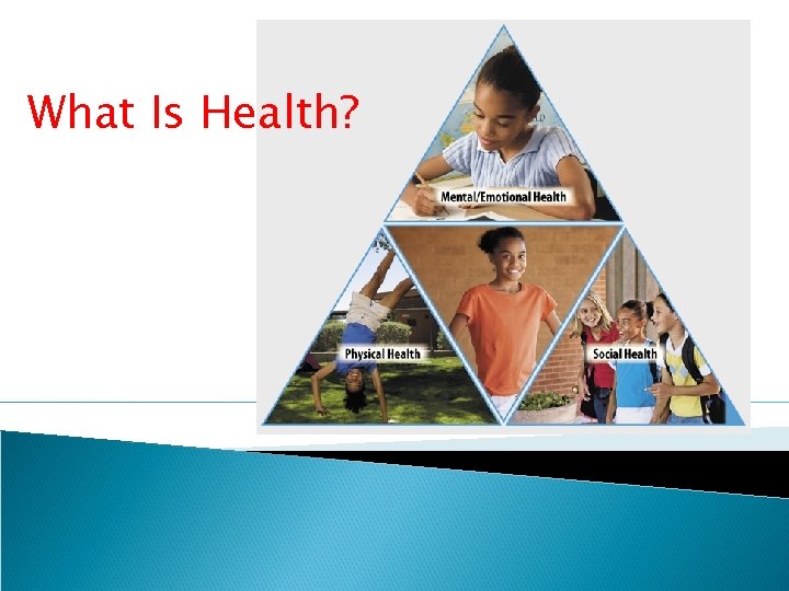 What Is Health? What Is Health?